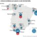 Las grandes apuestas por el lujo hotelero